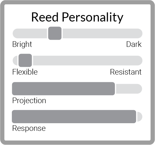 Reed Personality chart, showing that the reed is closer to bright than dark, very flexible, with great projection and perfect response